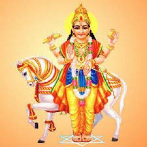 Guru Graha Japam